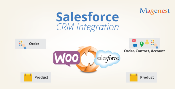 Woocommerce Salesforce CRM Integration