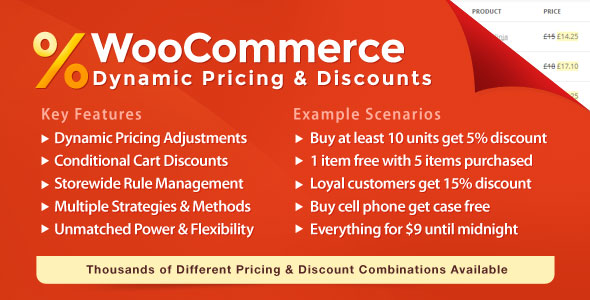 WooCommerce Dynamic Pricing & Discounts v2.2.10