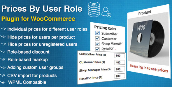 WooCommerce Prices By User Role v4.3.0