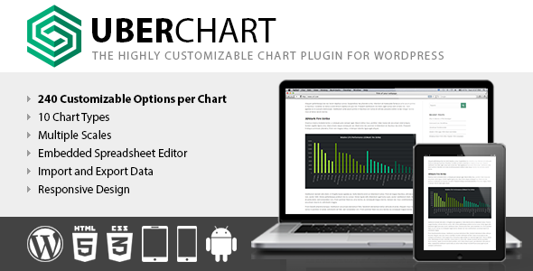 UberChart v1.19 - WordPress Chart Plugin