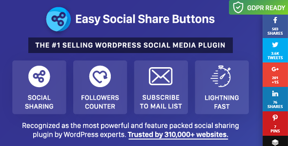 Easy Social Share Buttons for WordPress v6.2.1