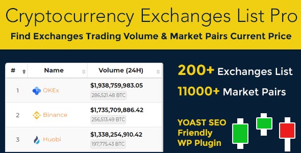 Cryptocurrency Exchanges List Pro v1.8.3 - WordPress Plugin