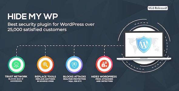 Hide My WP v6.0.1 - Amazing Security Plugin for WordPress!